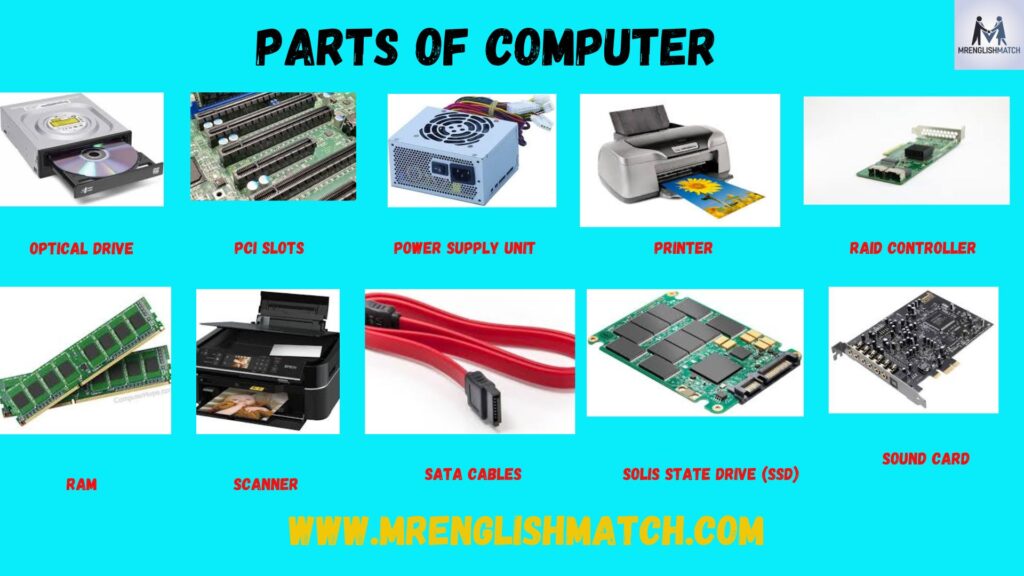 parts of computer 3