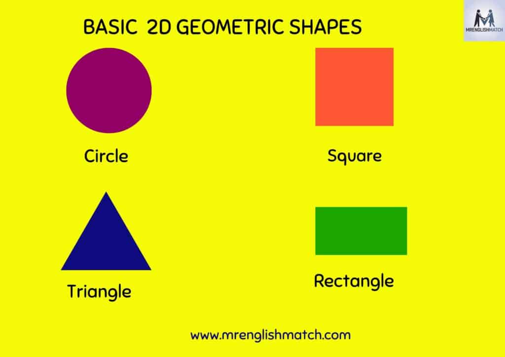 2D geometry shape names