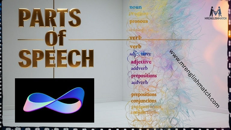 Parts of Speech