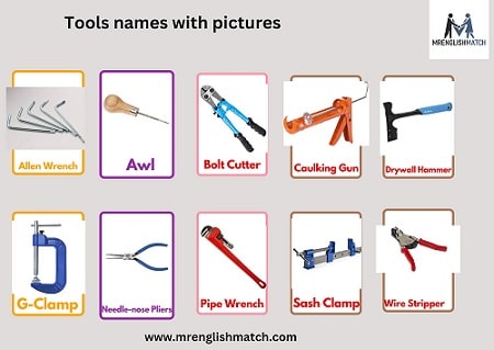 Tool names