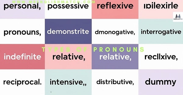 Types of Pronouns their Definitions with Examples