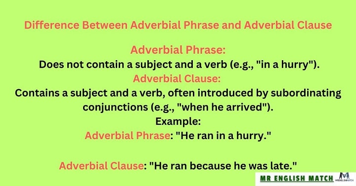 Difference Between Adverbial Phrase and Adverbial Clause