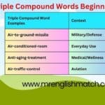 Triple Compound Words Beginning with A