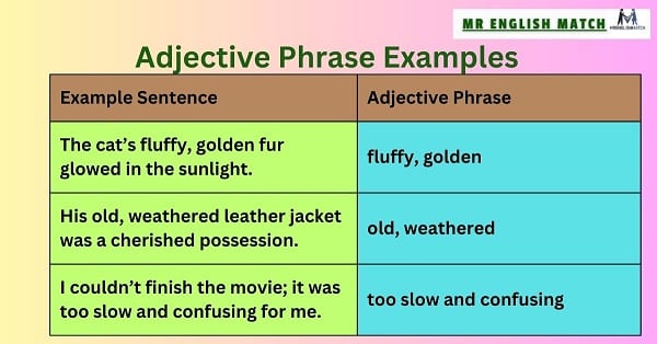 adjective phrase 1