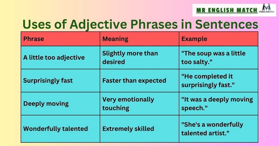 adjective phrase 3