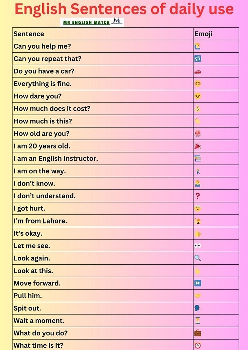 english sentences of daily use1