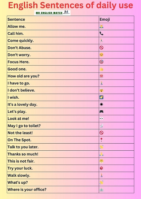 english sentences of daily use3