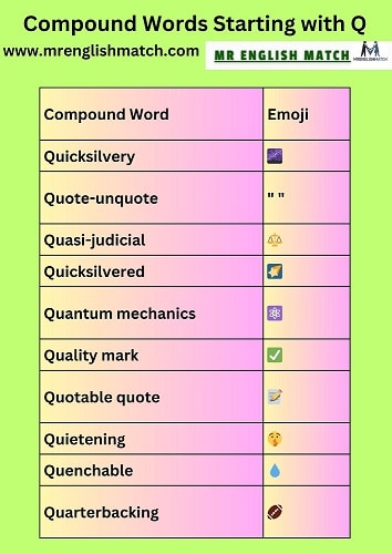 list of 10 compound words starting wit q