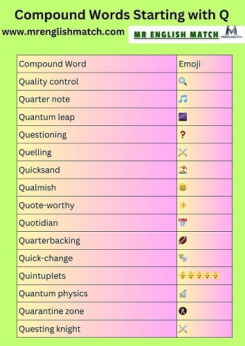 list of 15 compound words starting wit q