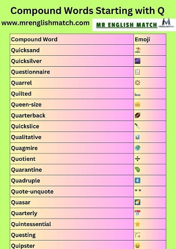 list of 20 compound words starting wit q