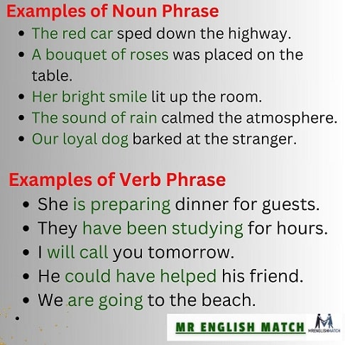 types of phrases noun and verb phrases