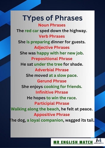 types of phrases